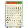 Al Qaida Nourania (Hafs), GRAND FORMAT, Support AUDIO-VIDEO Par QR-CODE