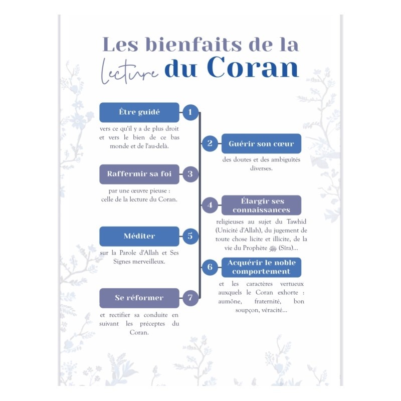 Iqra - Du Temps pour le Coran - Le Planner - Éditions Kataba