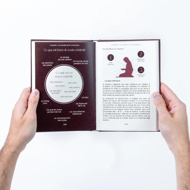 Le pouvoir du voile (By Safaaetoi) - Qalbeen