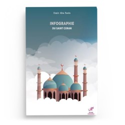 Infographie du saint Coran - Emir Abu Farès - Misericordia