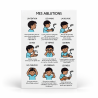 Autocollant garçons "Mes ablutions" - sticker apprendre wudû' pour enfants