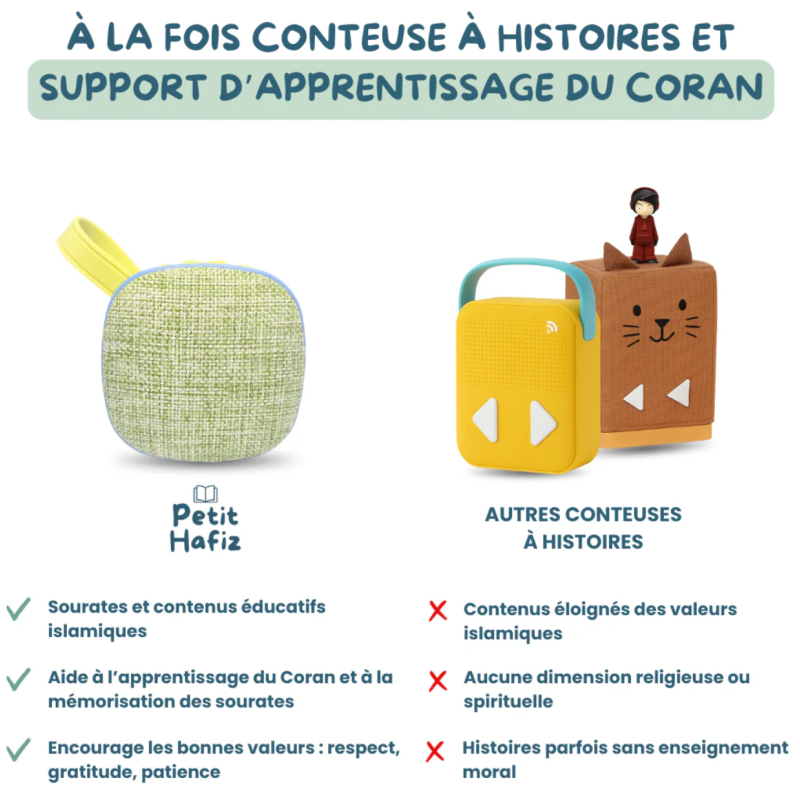 Le Petit Hafiz – Conteuse islamique pour enfants (Sans écran)