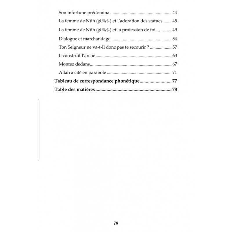 Les Femmes des Prophètes Selon le Coran & la Sunnah Partie 1 - éditions al imam