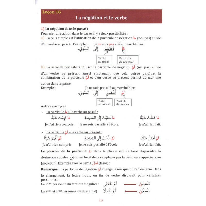 Apprentissage De La Langue Arabe- Méthode Sabil, Volume 2 (Conjugaison Et Grammaire 1, Comprehension Et Expression)