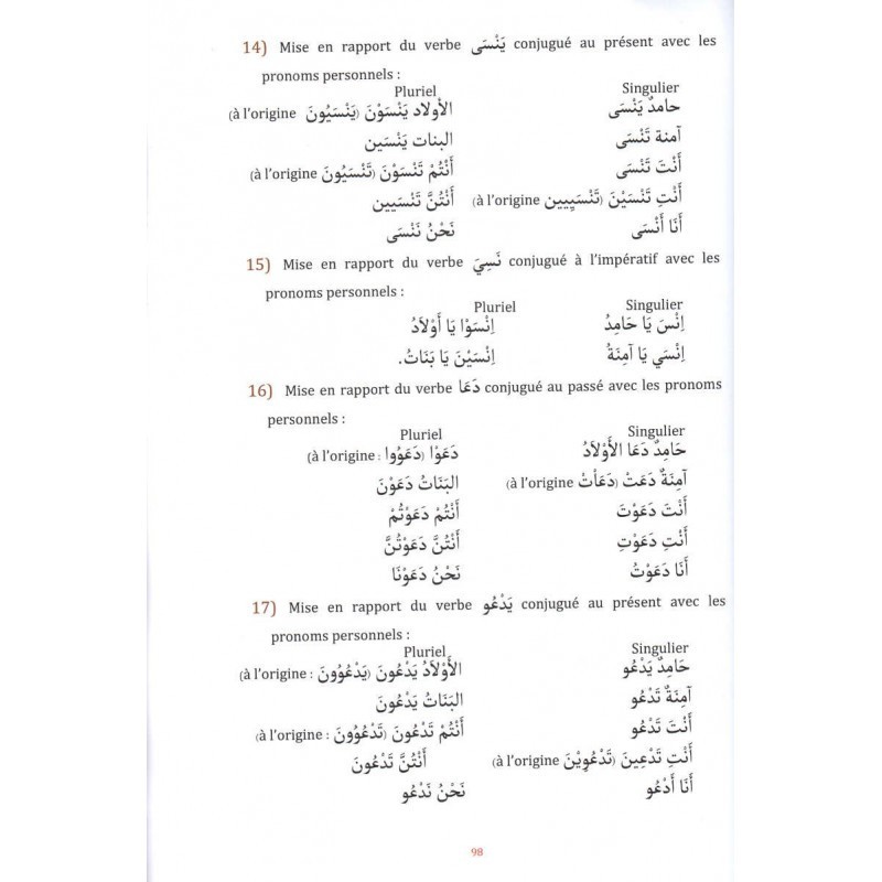 Apprentissage De La Langue Arabe- Méthode Sabil, Volume 2 (Conjugaison Et Grammaire 1, Comprehension Et Expression)