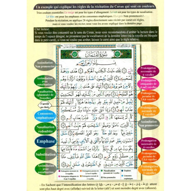 CORAN AL-TAJWID -JUZZ TABARAK-Traduction Et Phonétique En Français