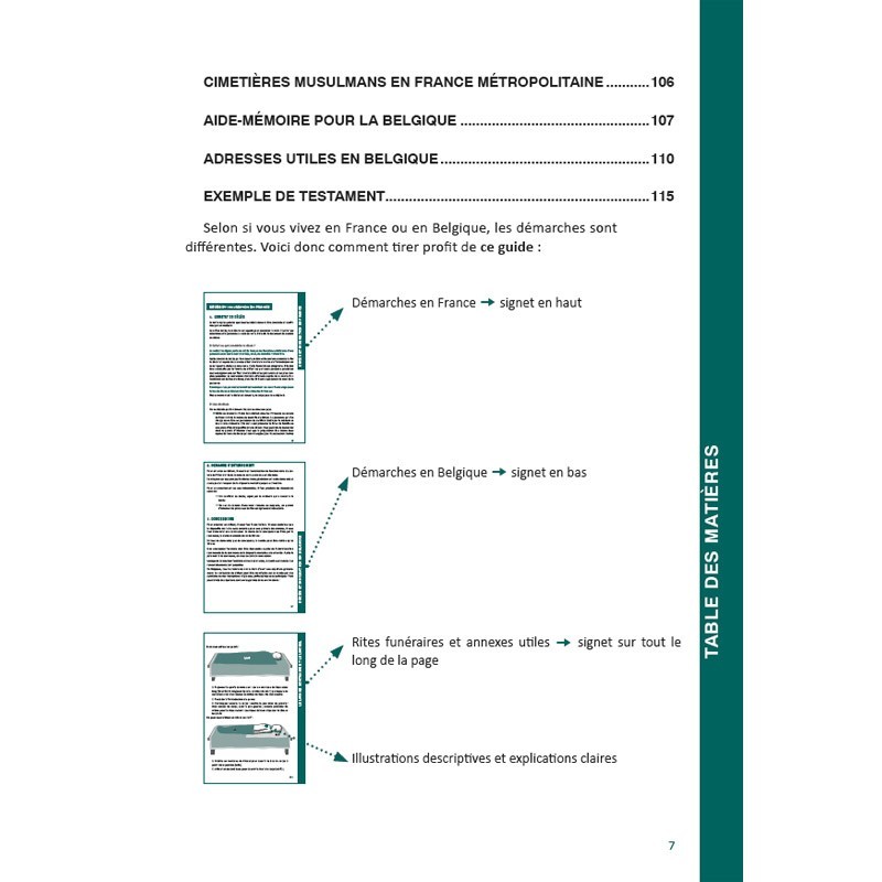 GUIDE PRATIQUE POUR LA GESTION DES DÉFUNTS MUSULMANS - DRISS ABIED - Editions Al-Hadîth